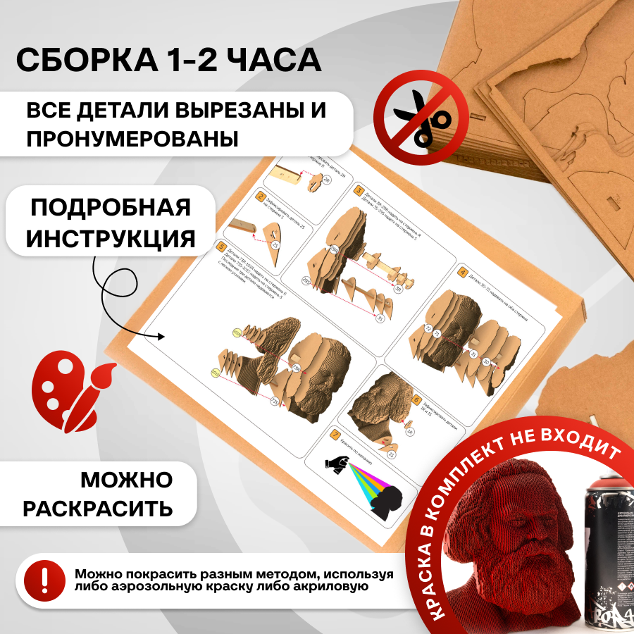 Бюст «Карл Маркс» 5cult - фото №4