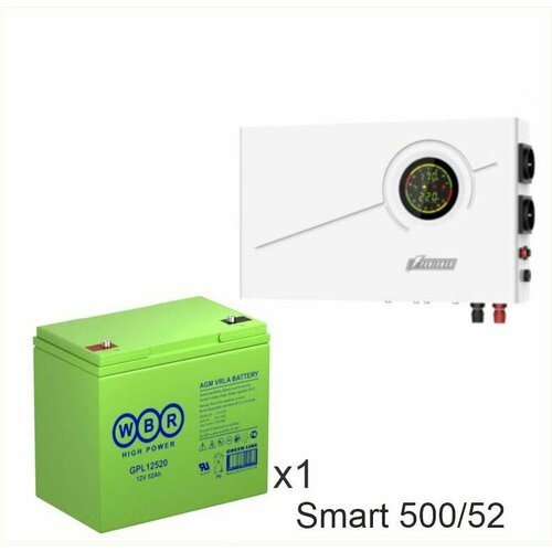 ИБП Powerman Smart 500 INV + WBR GPL12520