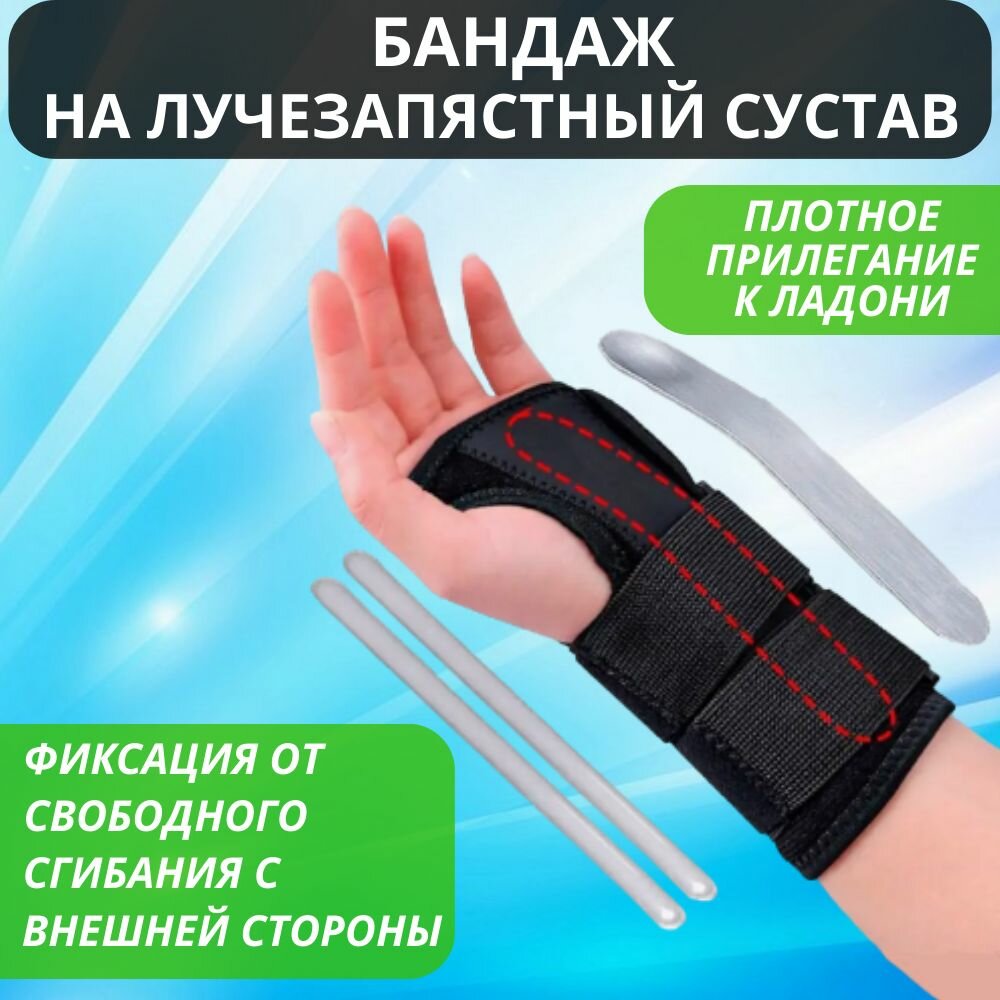 фото Бандаж на на лучезапястный сустав/ Ортез на руку, фиксатор / Лангетка / Шина-ортез