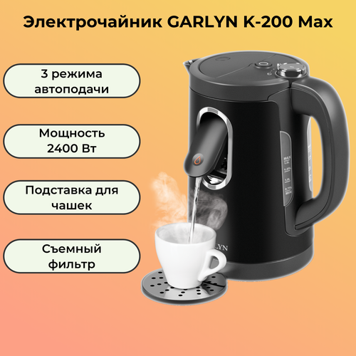 Чайник Garlyn K-200 Max 760000₽