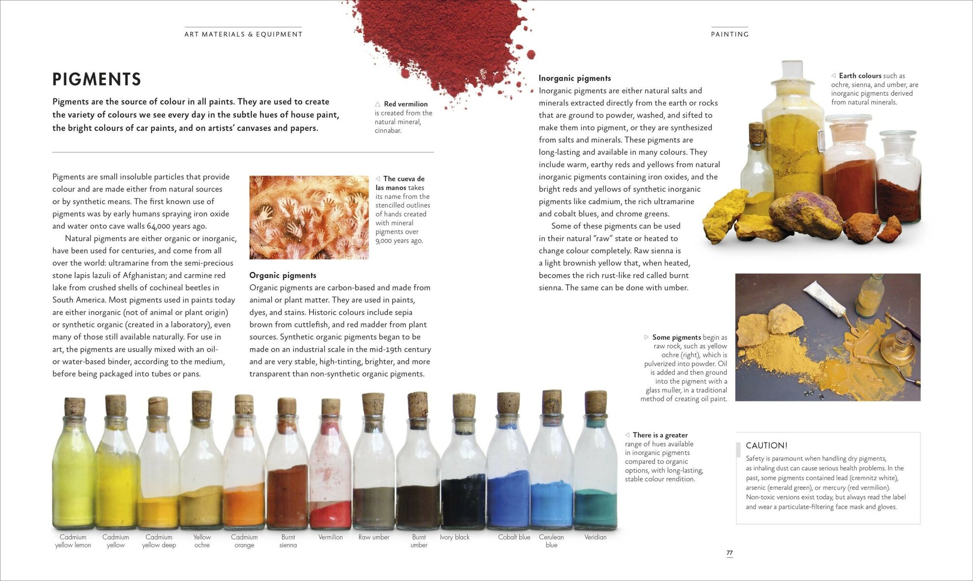 The Artist's Manual (Pepper Rob) - фото №2