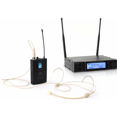 Радиосистема AURASONICS STAGE 201 PRESENTER 1157000₽