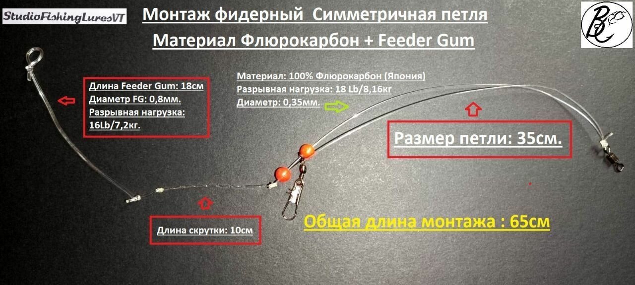 Фидерный монтаж симметричная петля с Фидергамом. 2 шт — фото 1