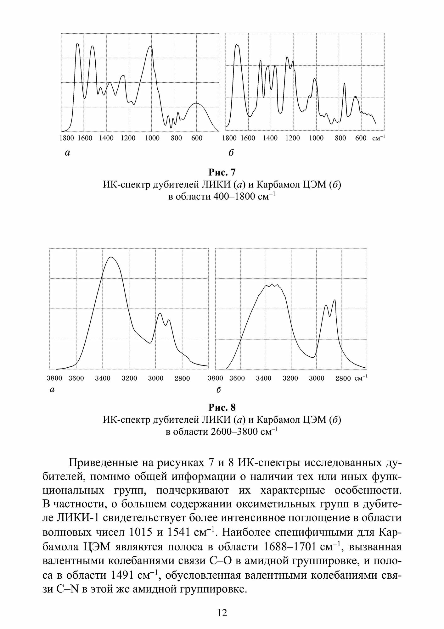 Аналитический и технический контроль кожевенного и мехового производства. Лабораторный практикум - фото №5