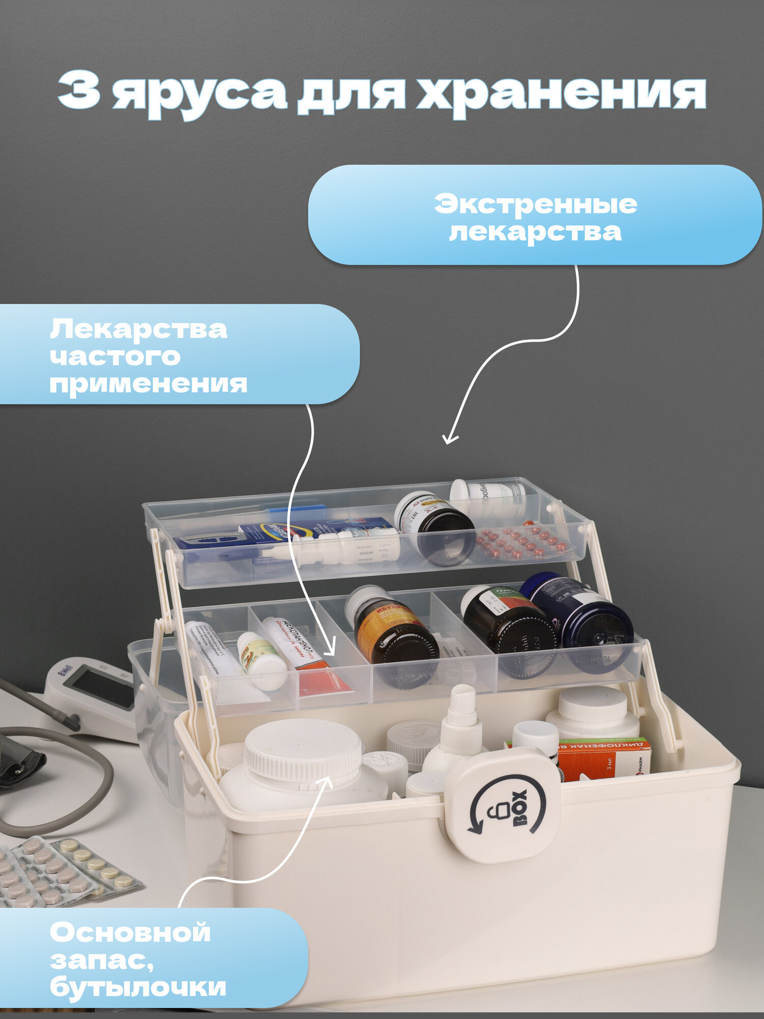 Аптечка домашняя контейнер, органайзер для хранения косметики, водонепроницаемая — фото 1