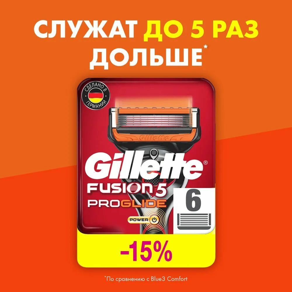 Cменные кассеты Gillette Fusion ProGlide Power для мужской бритвы, 6 шт, с 5 лезвиями, с точным триммером для труднодоступных мест, для гладкого бритья надолго