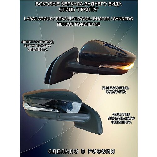 Зеркала Ларгус Рено Логан
