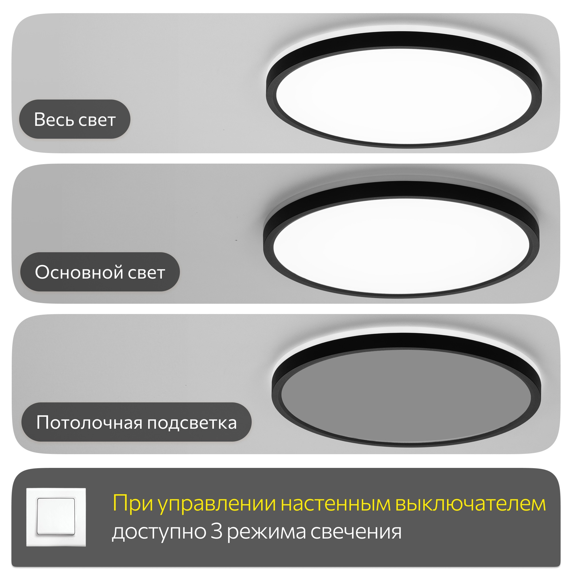 Накладной светильник Citilux - фото №2