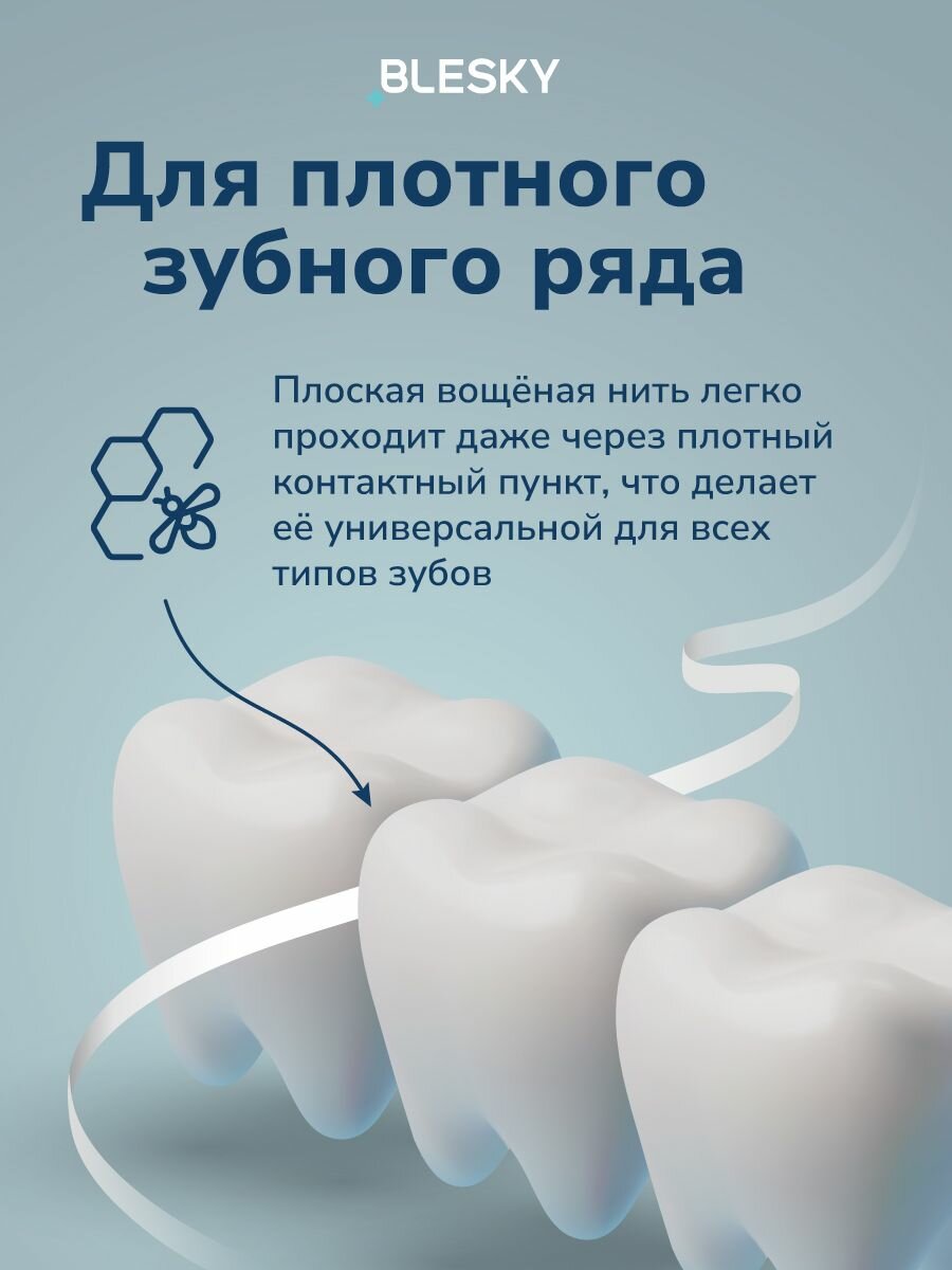 Картинки Вощёная зубная нить BLESKY 50 м, мятная, 2 шт