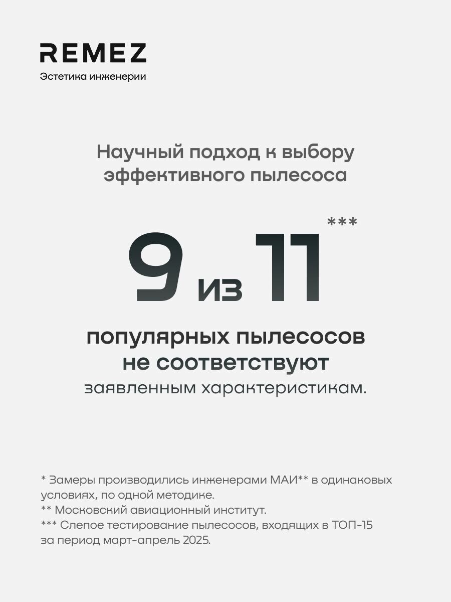 Беспроводной вертикальный пылесос для сухой уборки REMEZ MultiClick PRO, RMVC-503 — фото 1