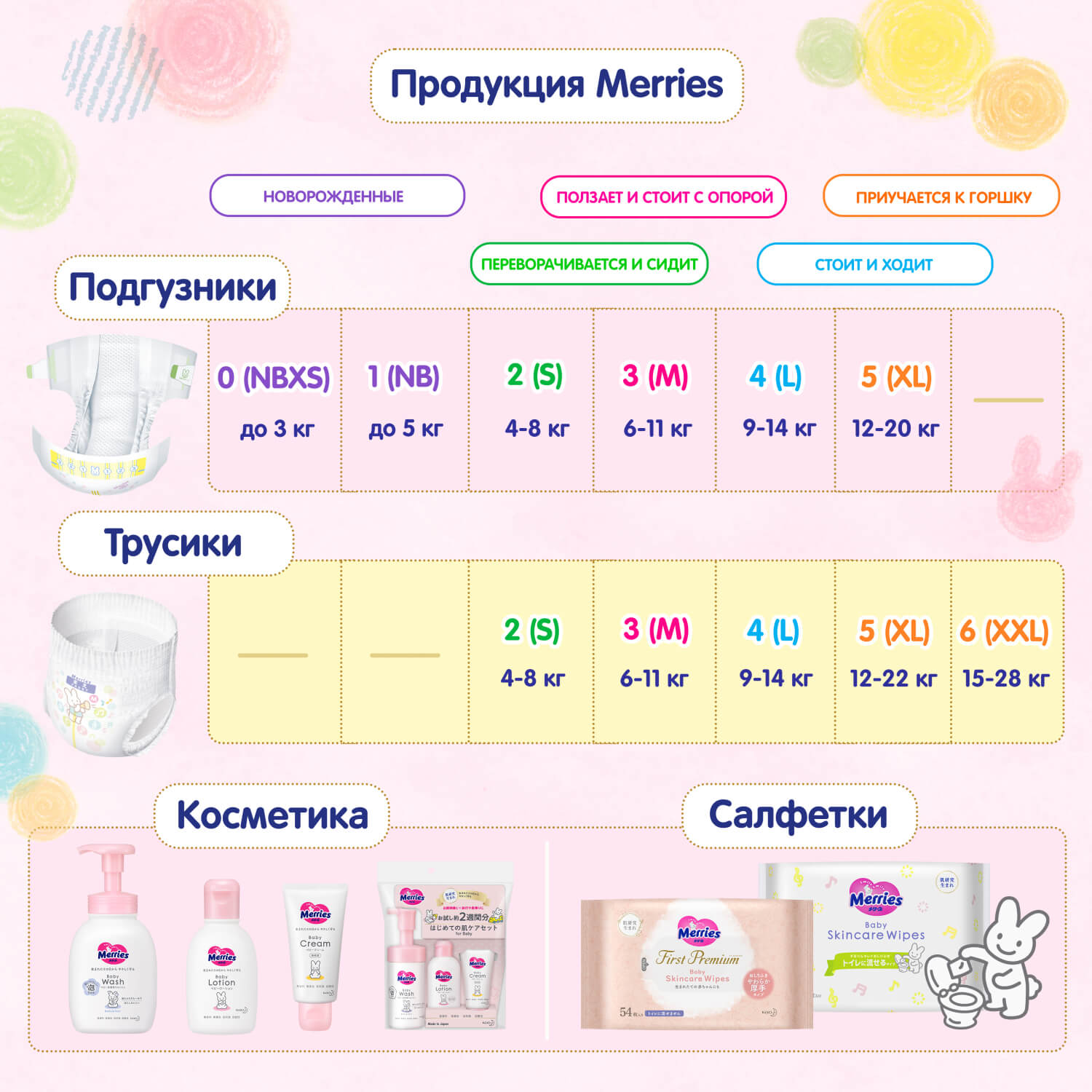 Подгузники-трусики Merries XL (12-22 кг), 50 шт. - фото №12