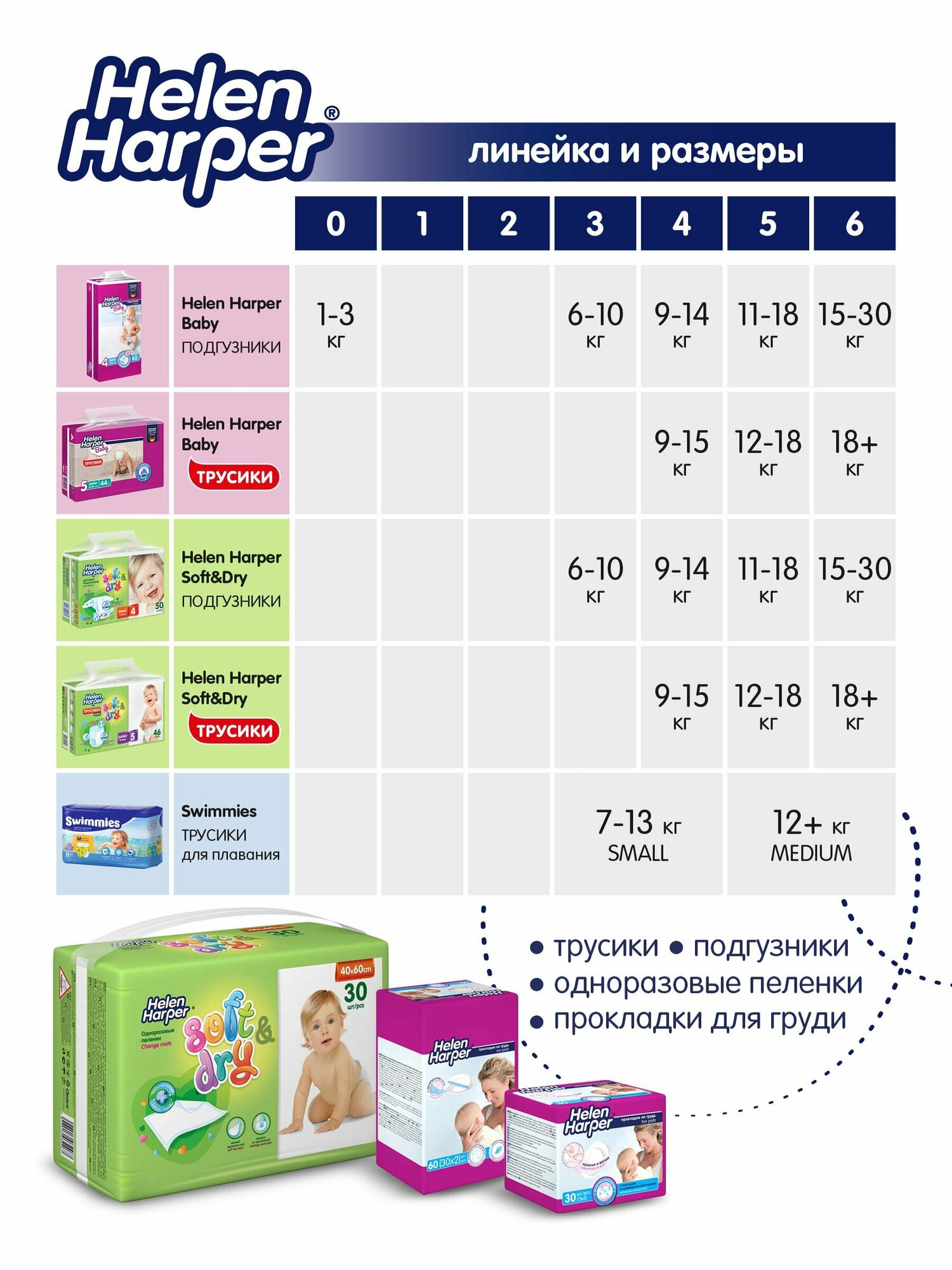 Подгузники-трусики Helen Harper Baby XL, ?16кг (18+кг), 44шт. - фото №14