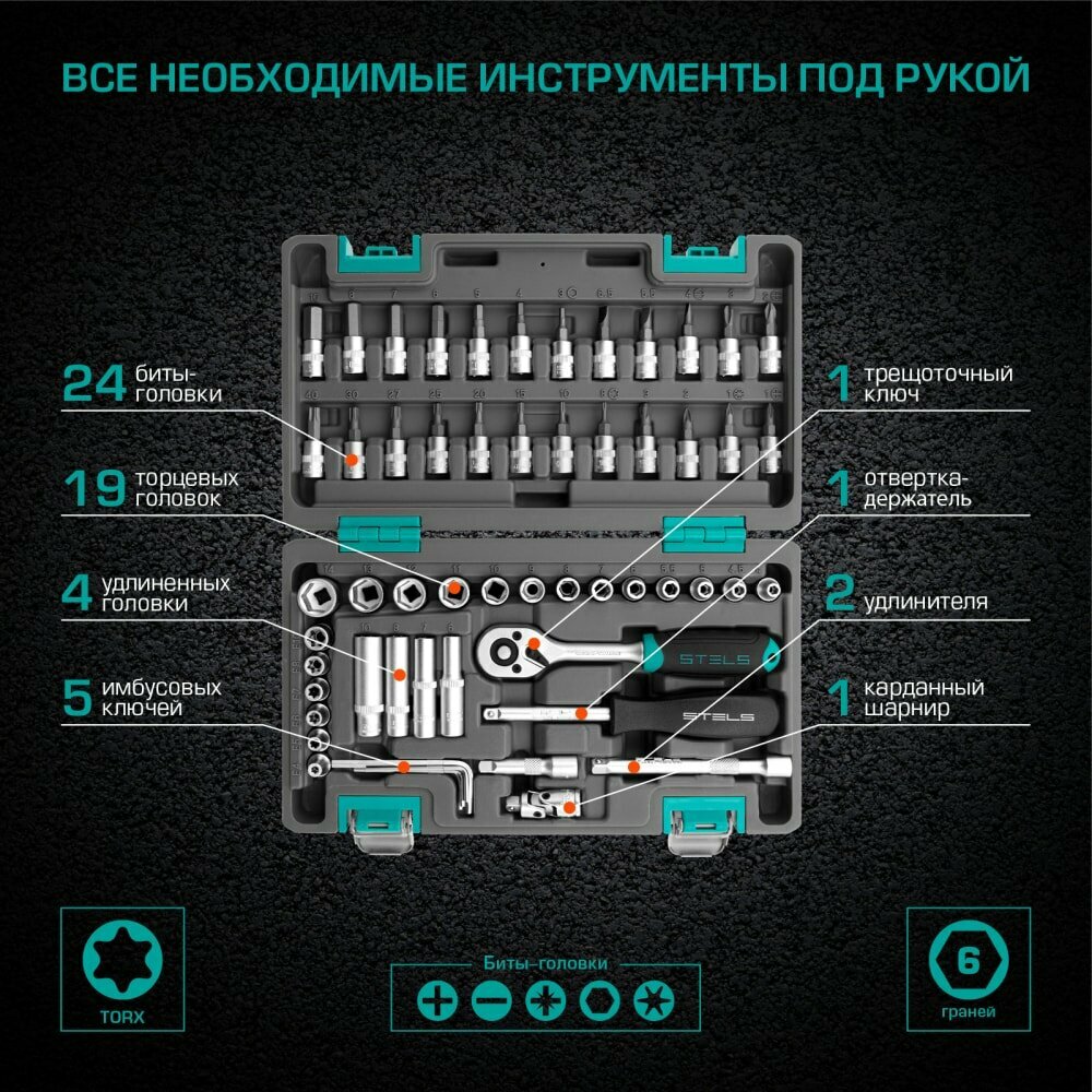 Набор инструментов STELS 14101