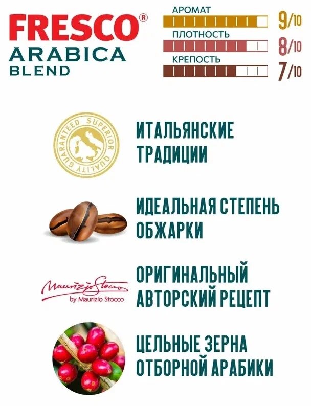 Кофе растворимый Fresco Arabica Blend, стеклянная банка, 100 г