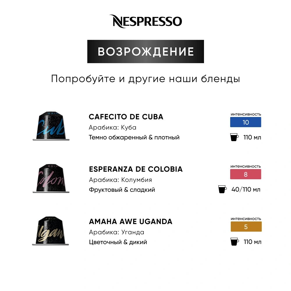 Кофе в капсулах Nespresso Original ETHIOPIA, 10 капсул в уп. - фотография № 20