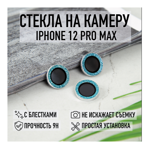 Защитное стекло на камеру iPhone 12 Pro Max бирюзовый