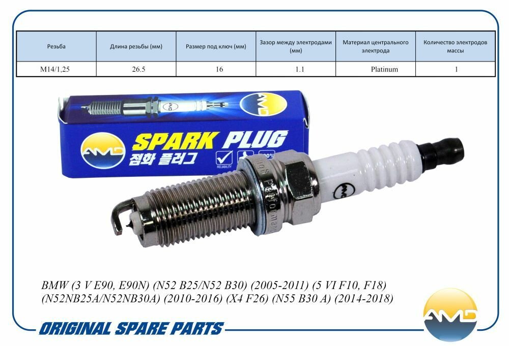 Свеча зажигания 12120037663/LZFR6AP11GS/AMD. PL139 Platinum для BMW (3 V E90 E90N) (5 VI F10 F18)
