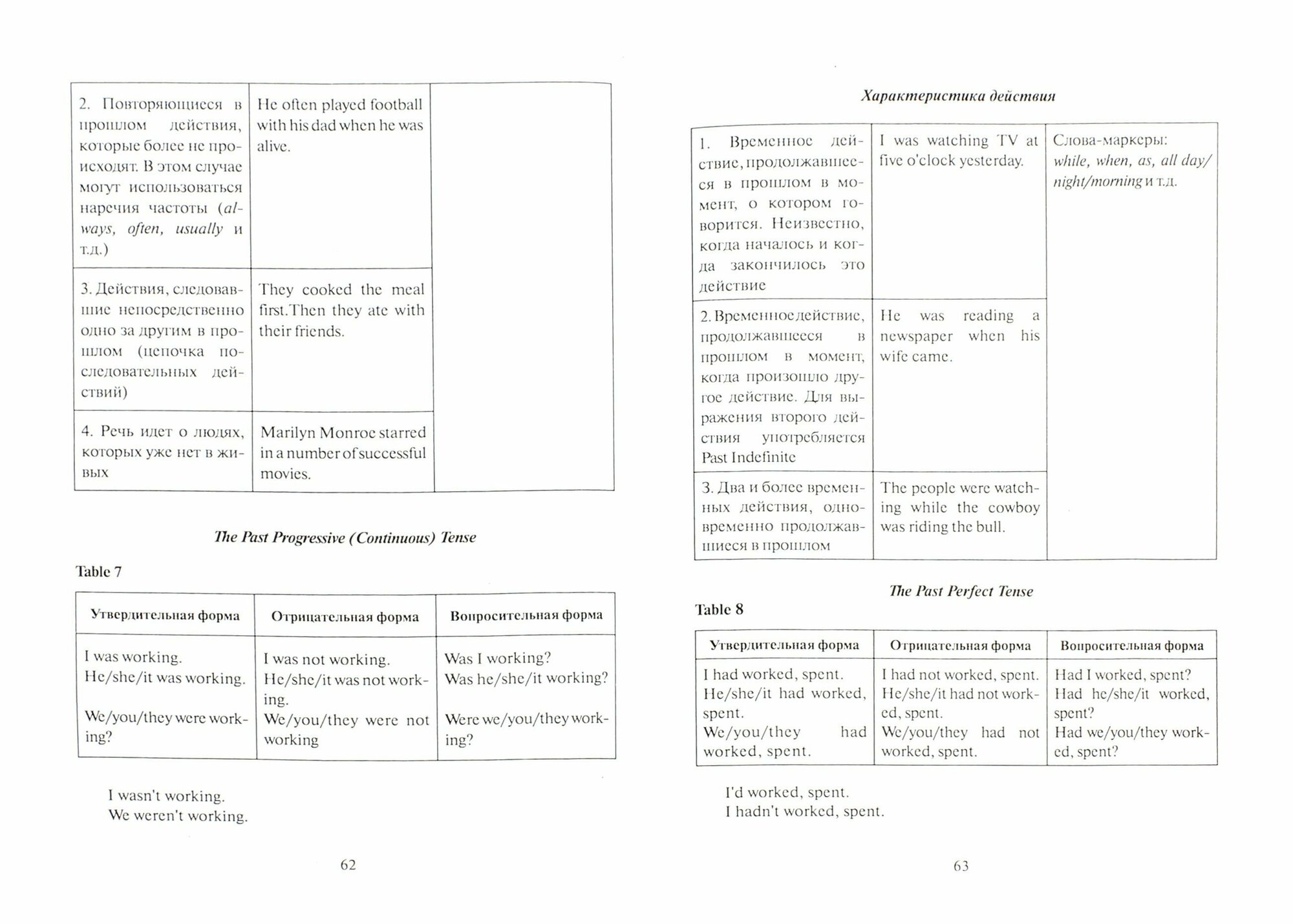 Revision Tables Students' Grammar Guide. Грамматика английского языка в таблицах. Учебное пособие - фото №2