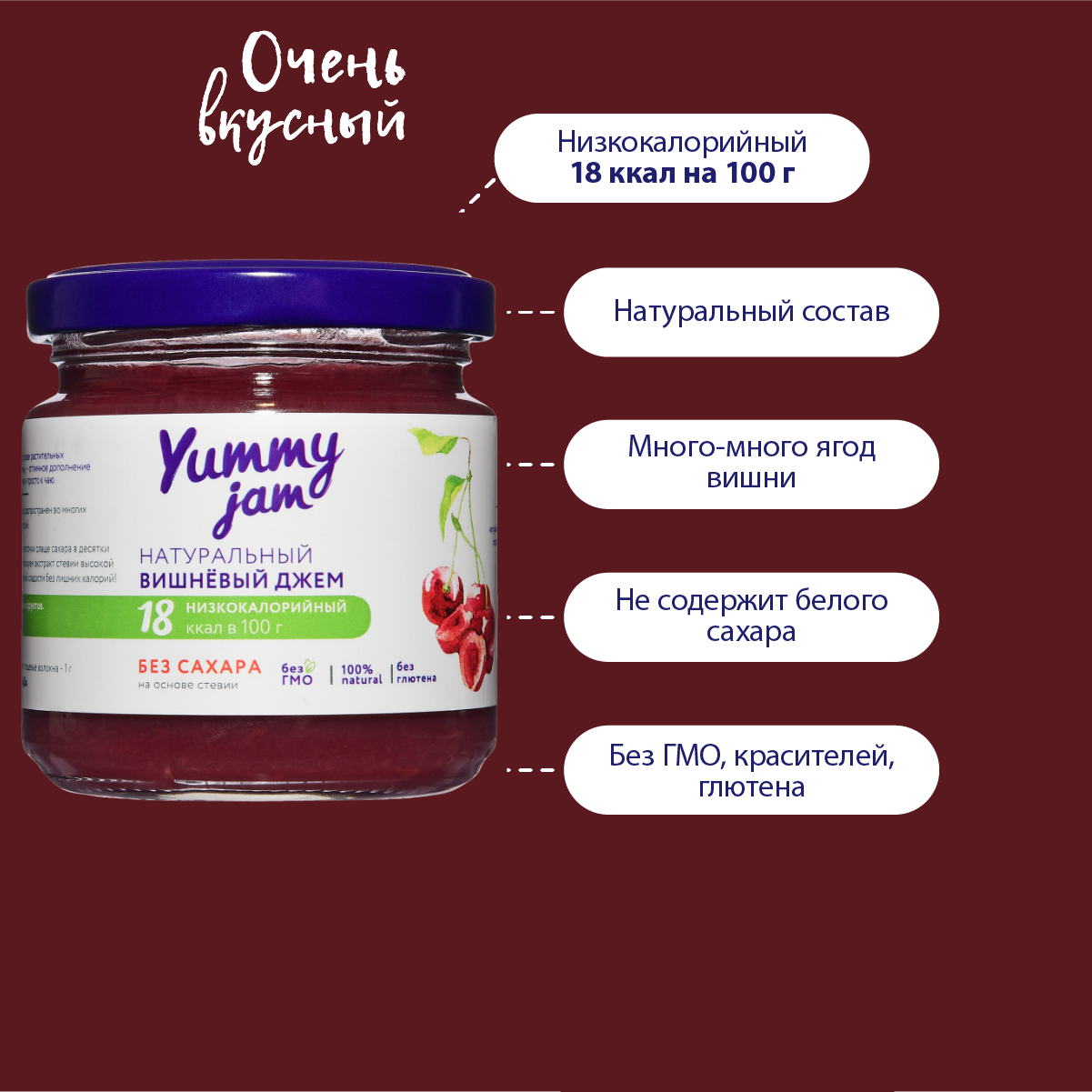 Низкокалорийный джем без сахара Yummy Jam вишневый 200 гр.