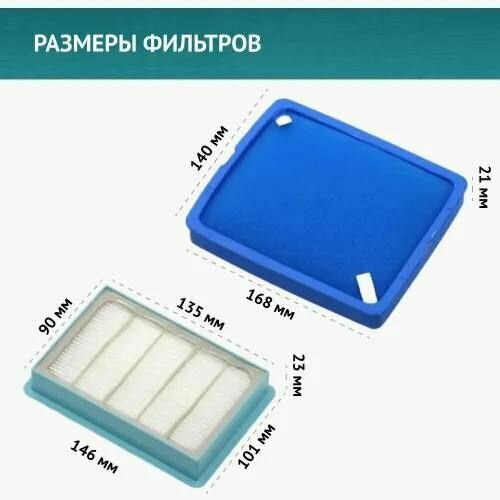 Комплект фильтров для пылесоса Philips FC9734 700₽