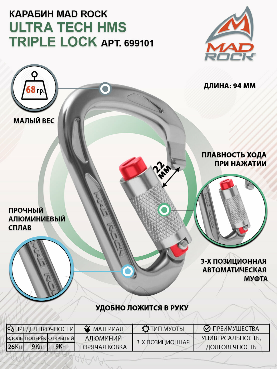 Карабин Mad Rock Ultra Tech HMS Triple Lock арт.699101