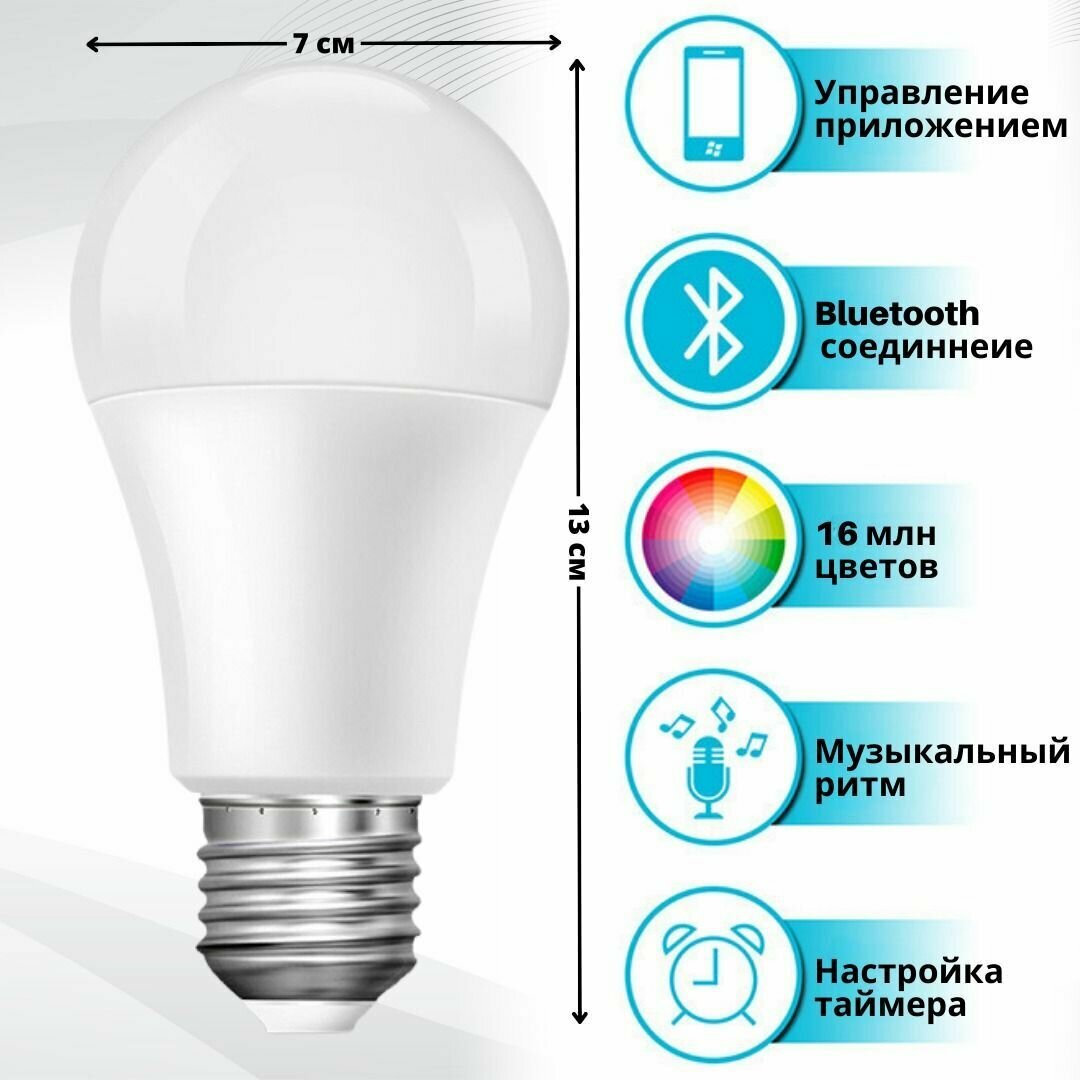 Умная светодиодная лампочка RGB с Bluetooth E27, разноцветная, теплая, холодная лампа 10W