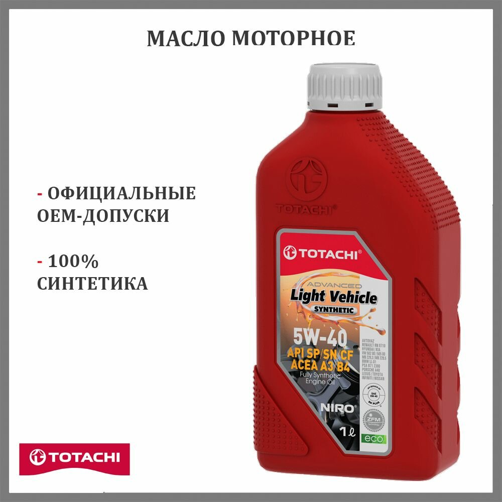 фото Полусинтетическое моторное масло TOTACHI NIRO LV Synthetic 5W-40