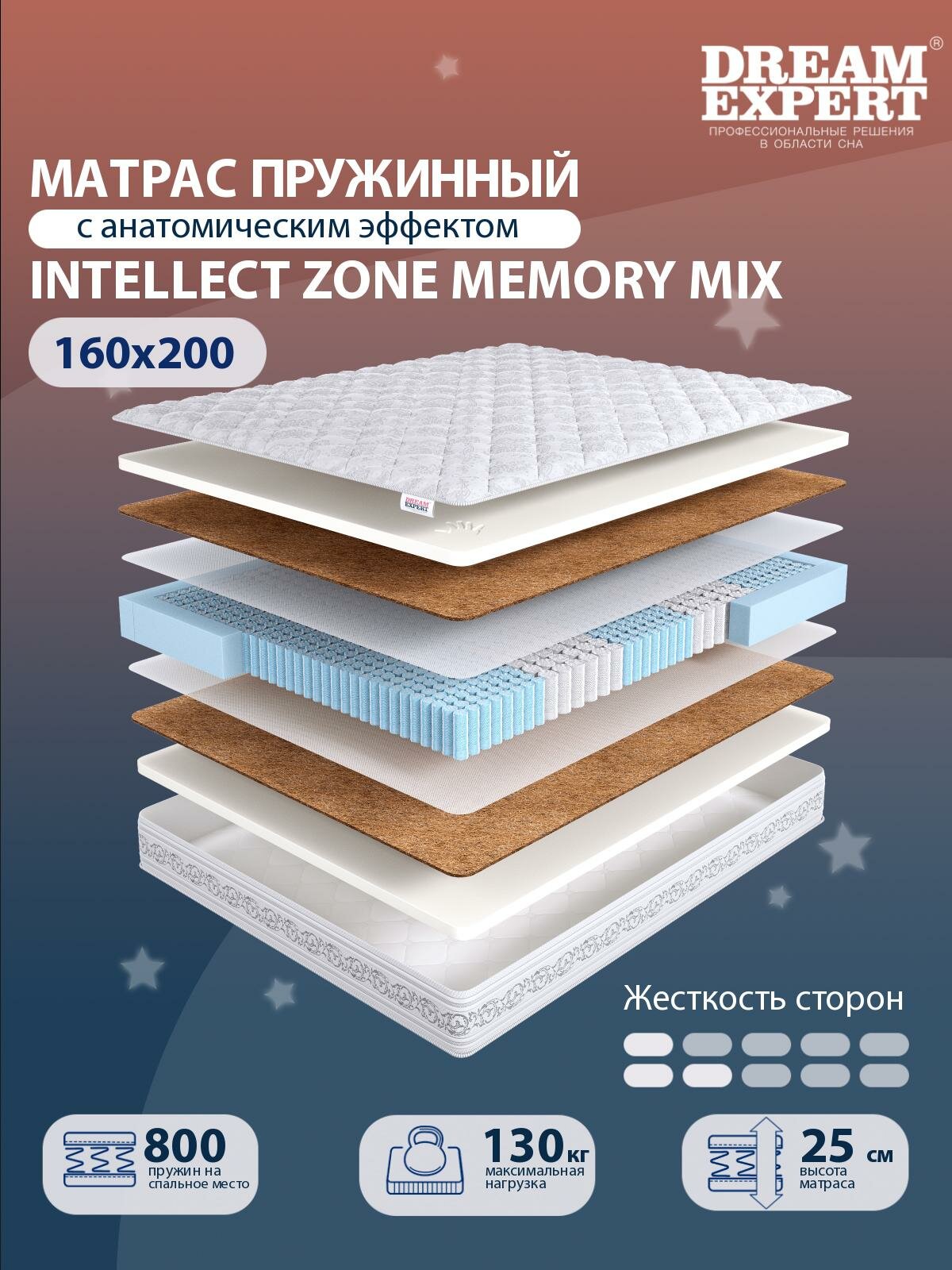 Матрас, Анатомический матрас DreamExpert Intellect Zone Memory Mix жесткость низкая и ниже средней, двуспальный, зональный пружинный блок, на кровать 160x200