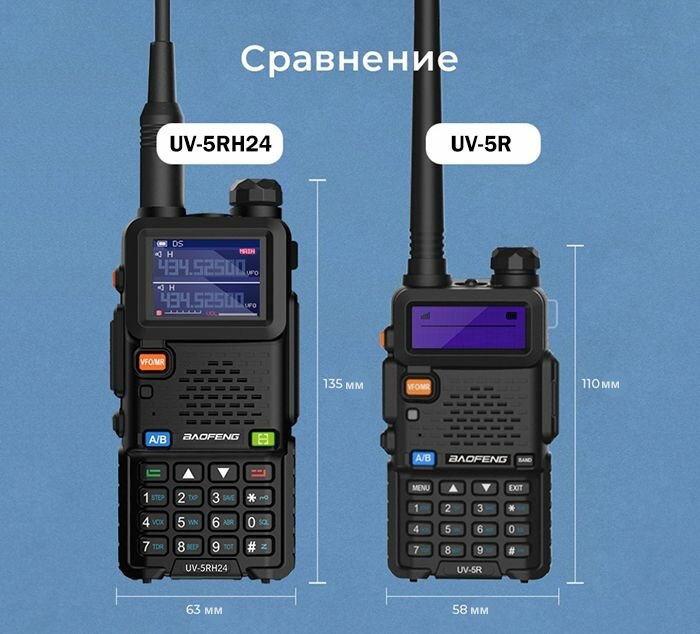 Рация Baofeng UV-5RH24 10W c разъемом Type-C, IP54