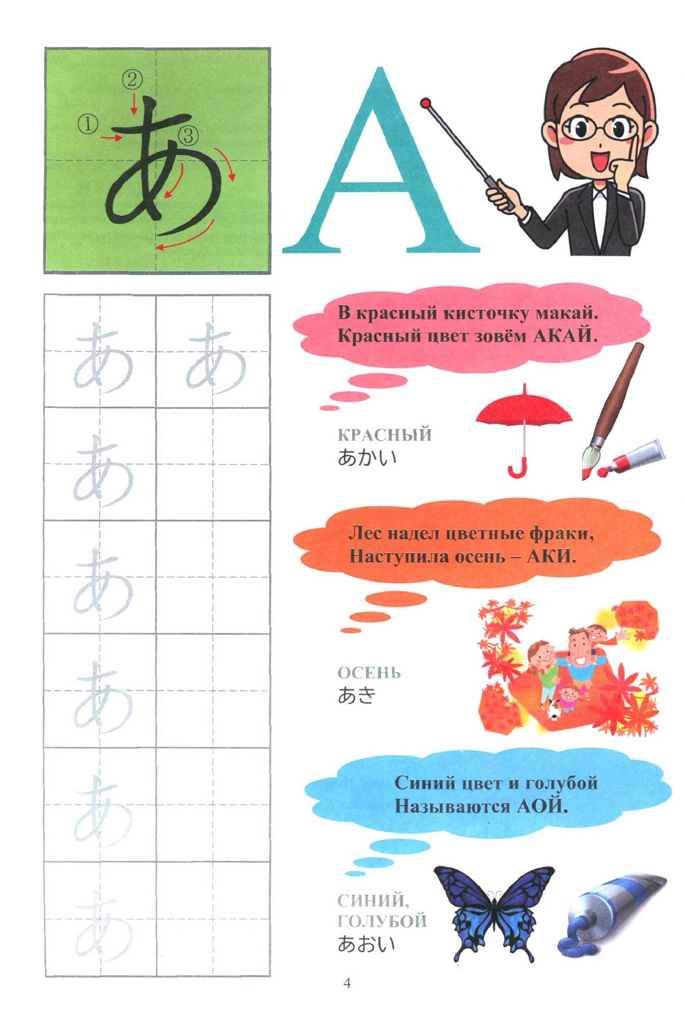 Твои первые японские слова. В 2-х частях. Часть 1. Хирагана. Самые употребительные слова в стихах - фото №3