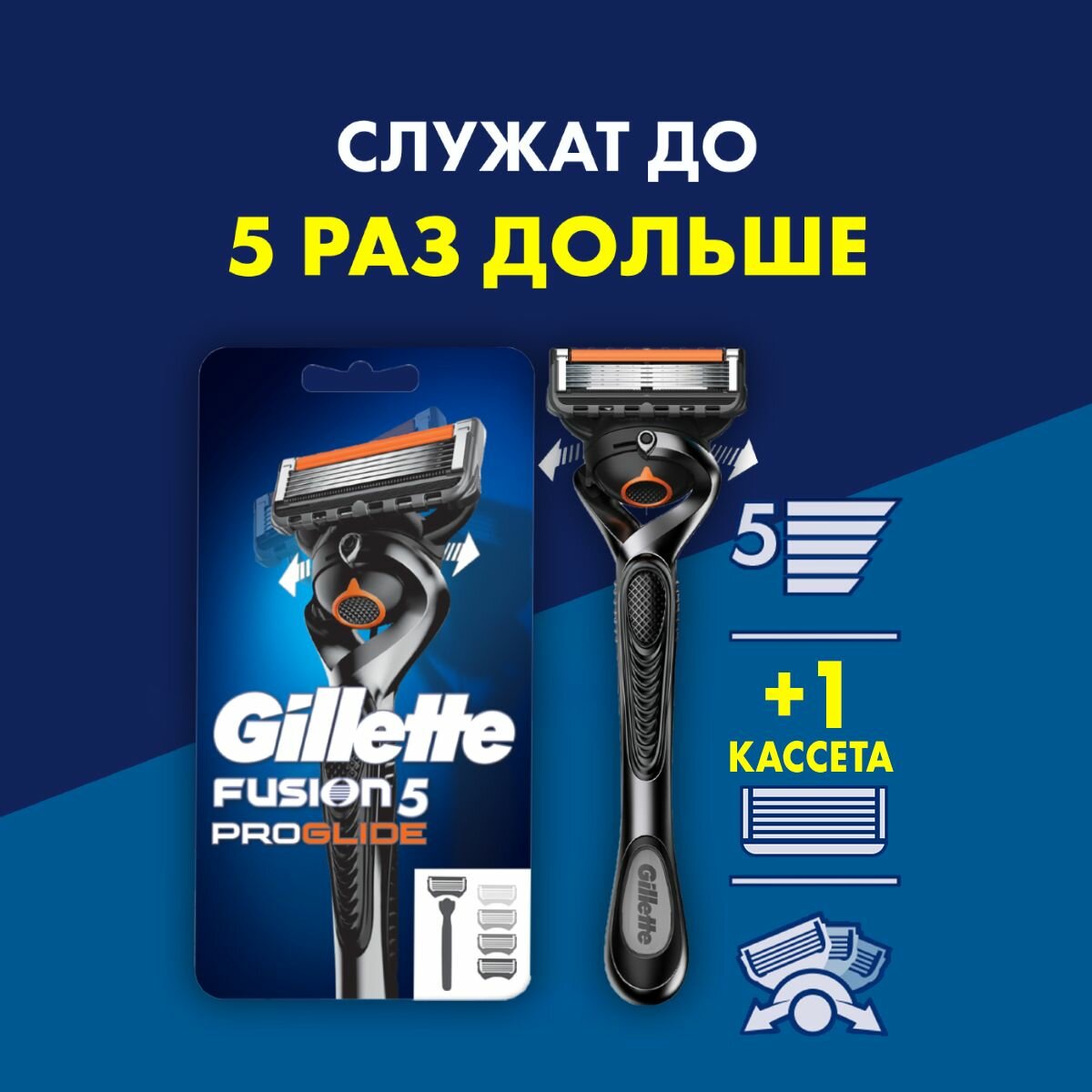 Бритвенный станок Gillette Fusion5 ProGlide с 2 сменными кассетами