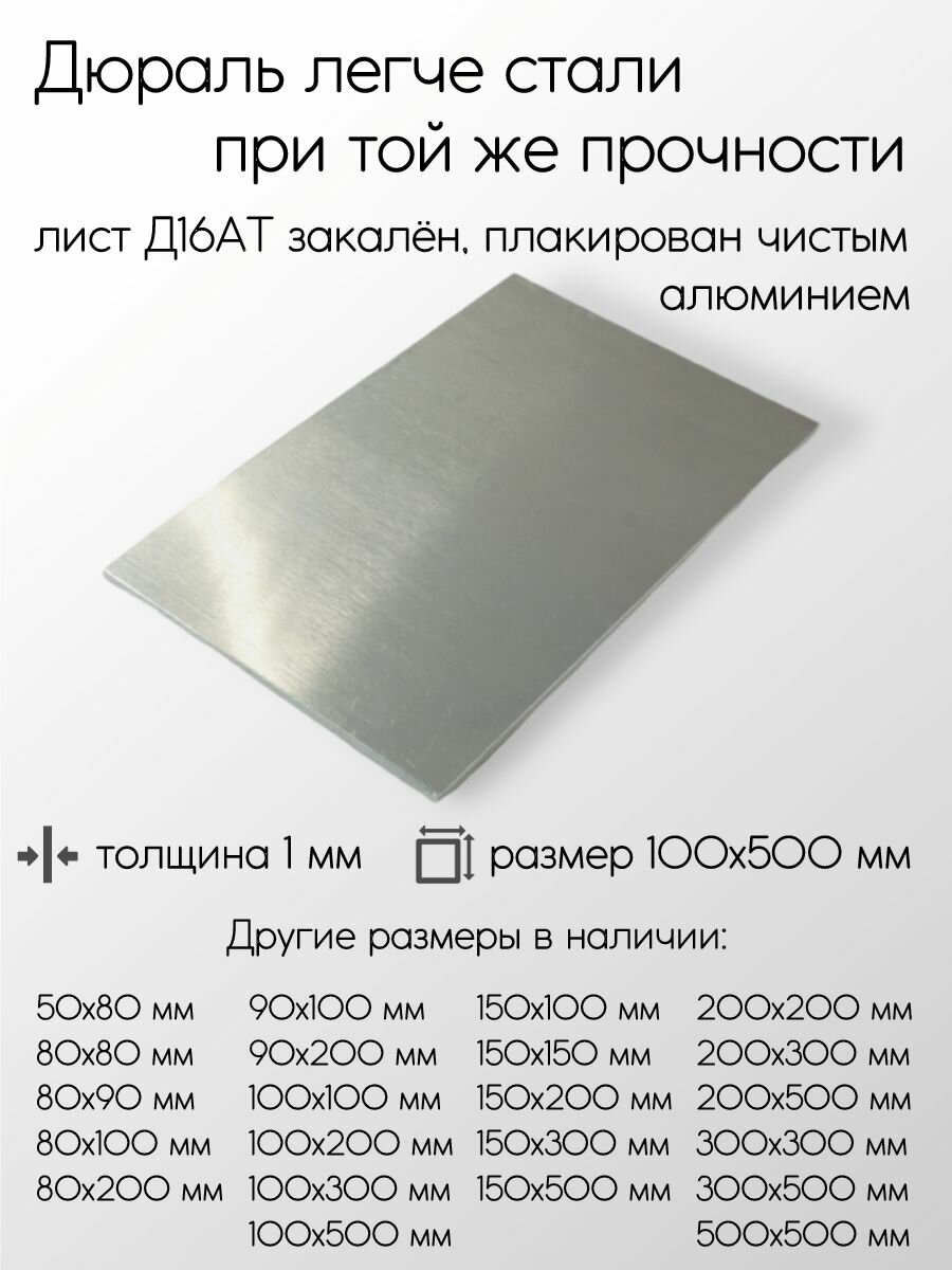 Алюминий дюраль Д16АТ лист толщина 1 мм 1x100x500 мм