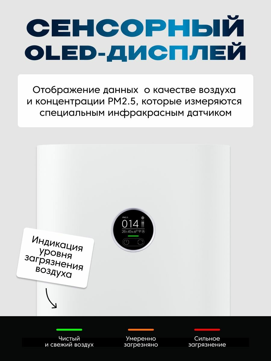 Очиститель воздуха Xiaomi (Mi) Smart Air Purifier 4 Pro GLOBAL AC-M15-SC , белый (BHR5056EU) — фото 1