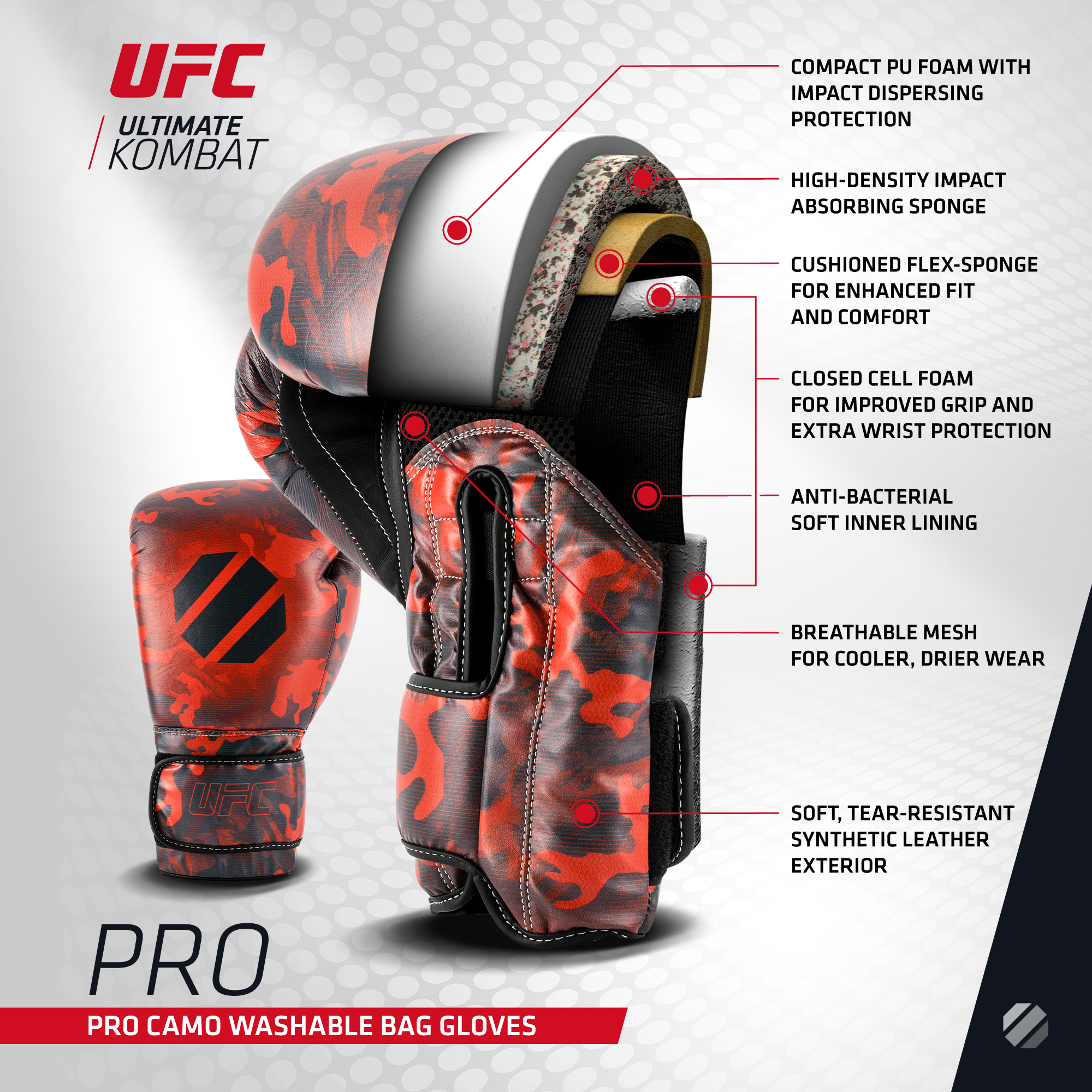 Перчатки для бокса UFC PRO Camo Washable (размер L/XL) / UHK-75358 — фото 1