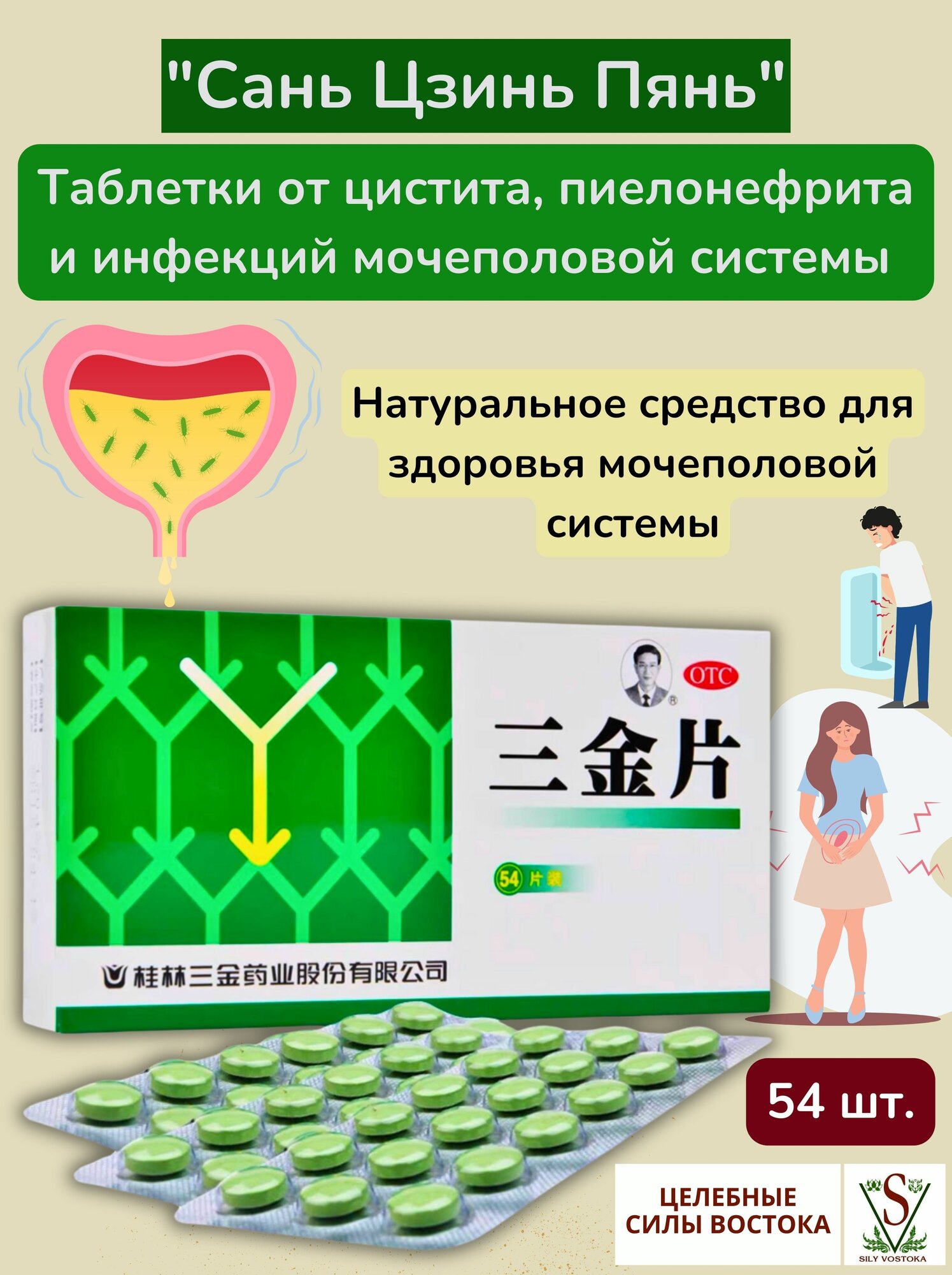 Таблетки от цистита пиелонефрита и инфекций мочеполовой системы Три золотые таблетки Сань Цзинь Пянь 54 шт