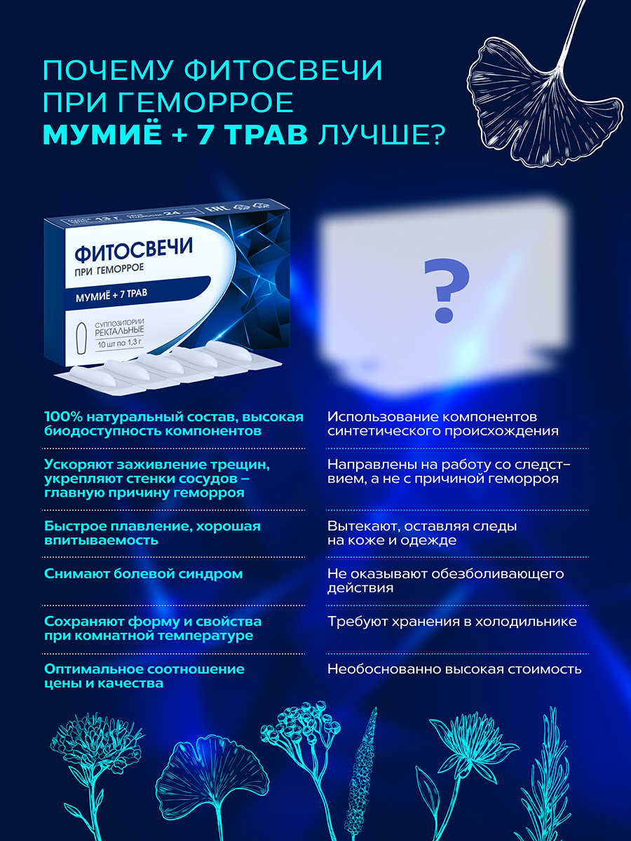 Таблетки При Геморрое Свечи от геморроя и трещин "Алтайский нектар" с мумие и травами
