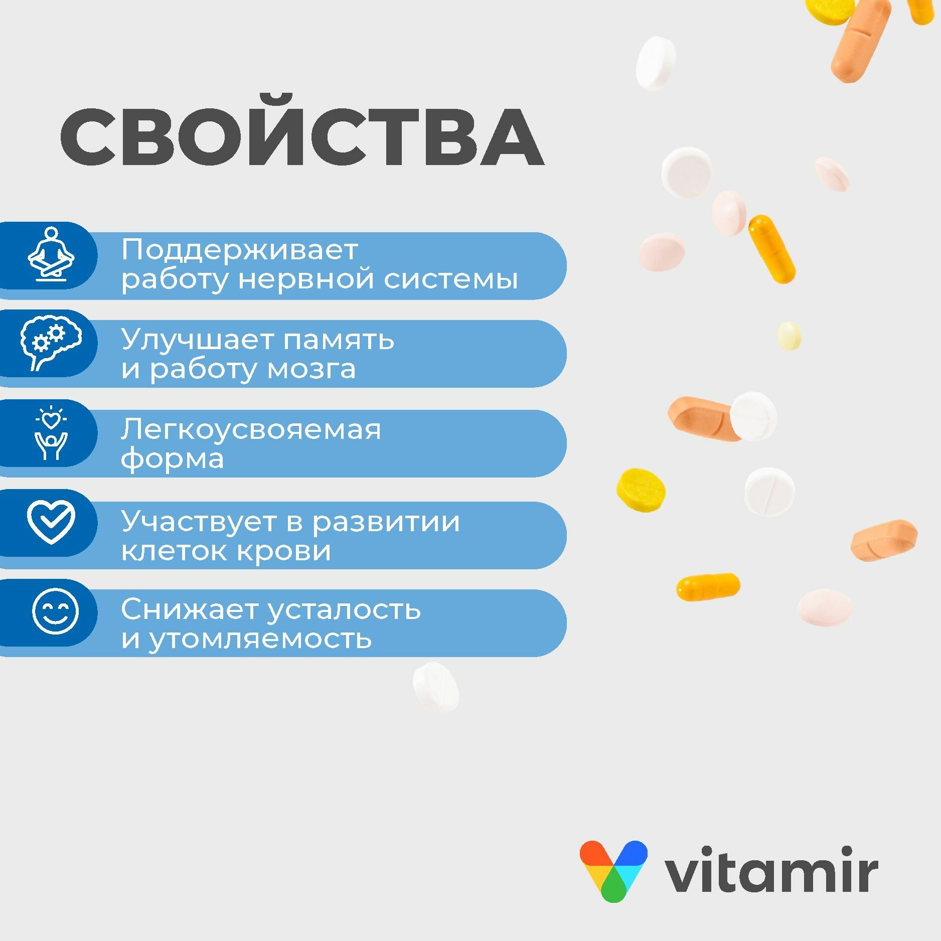 БАД Витамин В12 VITAMIR для красоты, нервной системы и мозга 60 таб. — фото 1