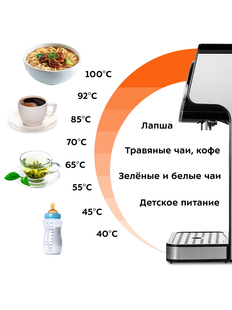 Термопот Kitfort КТ-2510 — фото 1