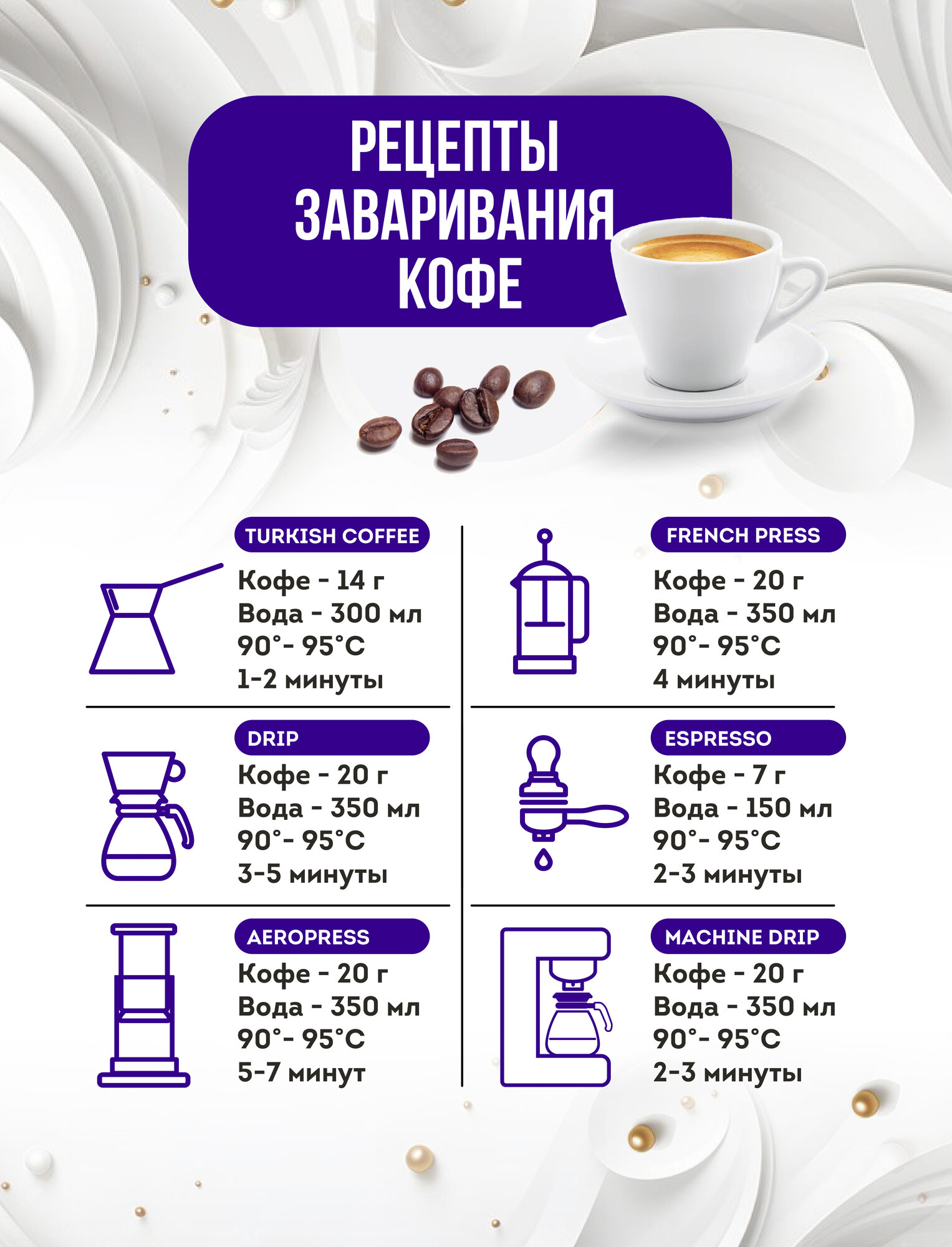 Кофе жареный в зёрнах DYNAMIC, Aroti, свежеобжаренный, 500 гр. — фото 1