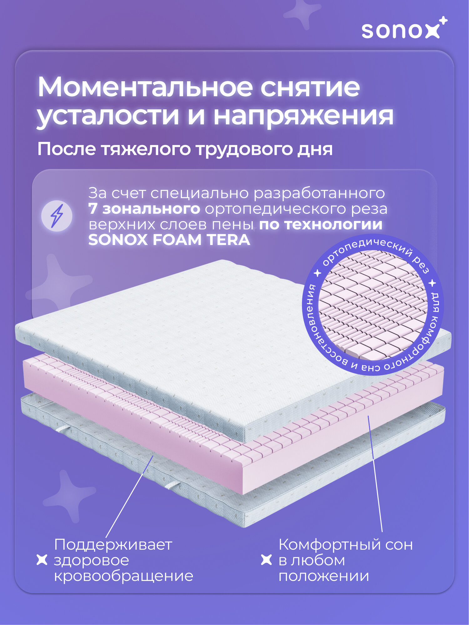 Матрас на кровать ортопедический SONOX 180х200 беспружинный 7 зон поддержки тела TH180200 — фото 1