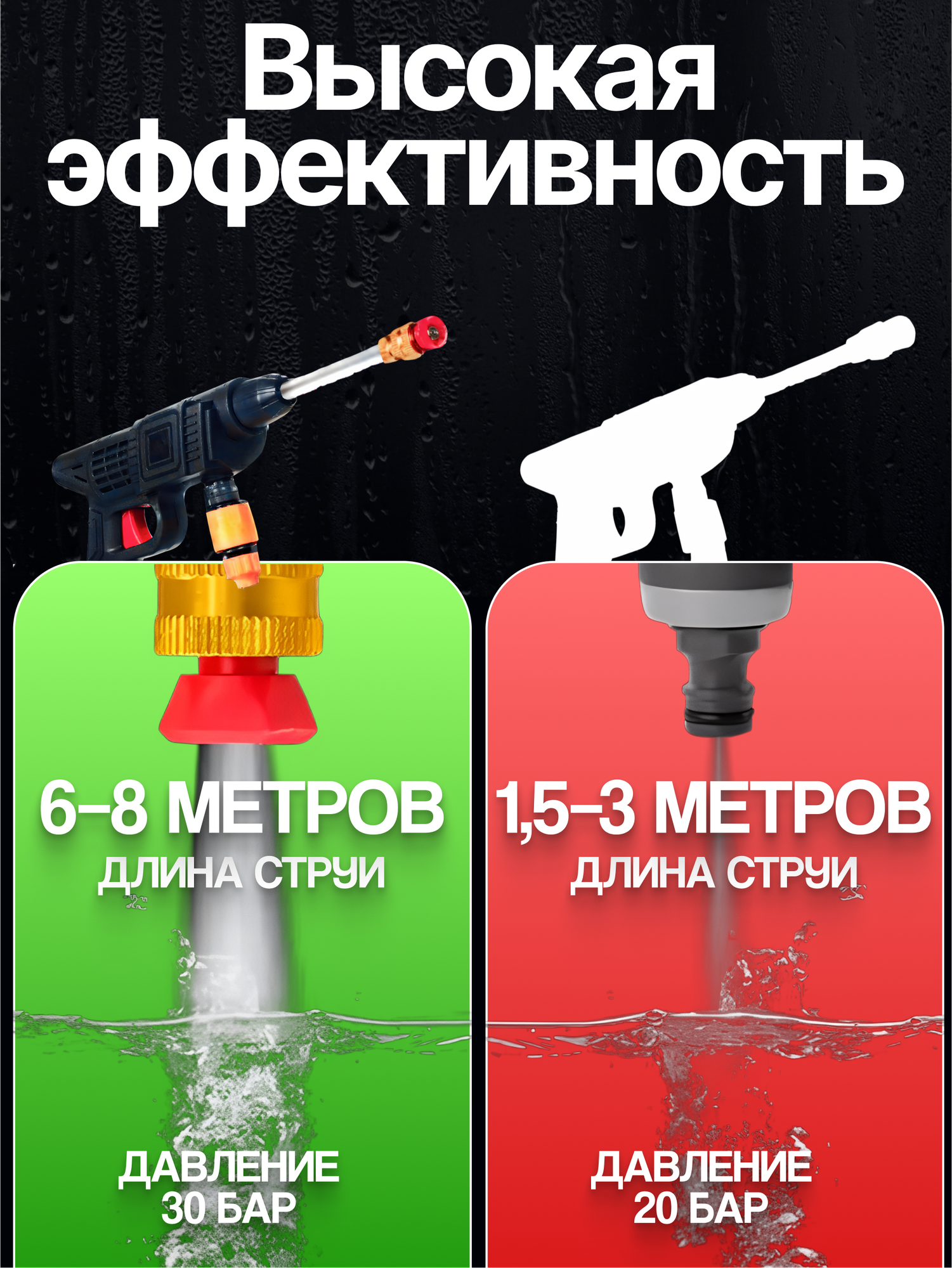 Мойка высокого давления аккумуляторная, автомойка ручная, мини мойка для автомобиля, минимойка для машины беспроводная — фото 1