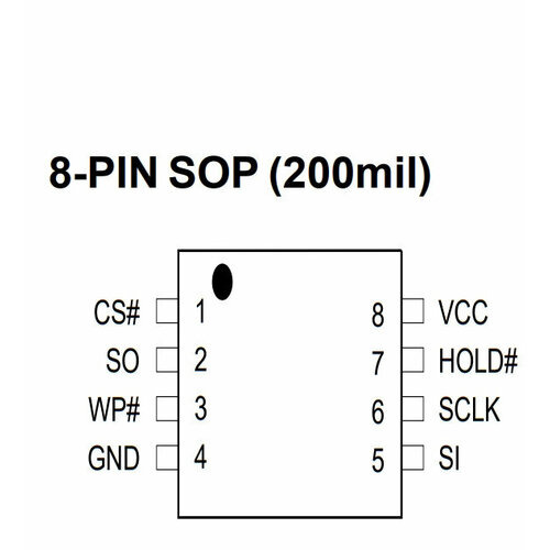 Микросхема MX25L1605AM2C-15G