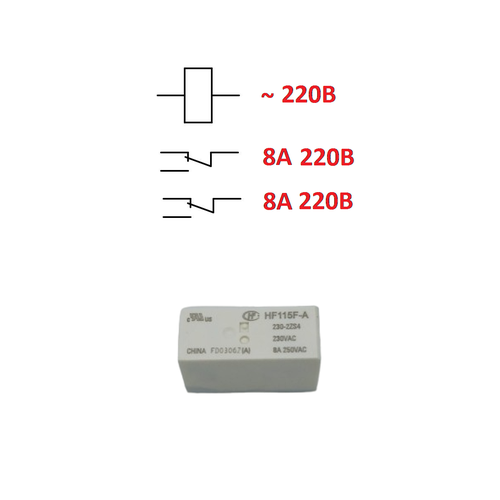 Реле 220В 2NO 2NC HF115F-A