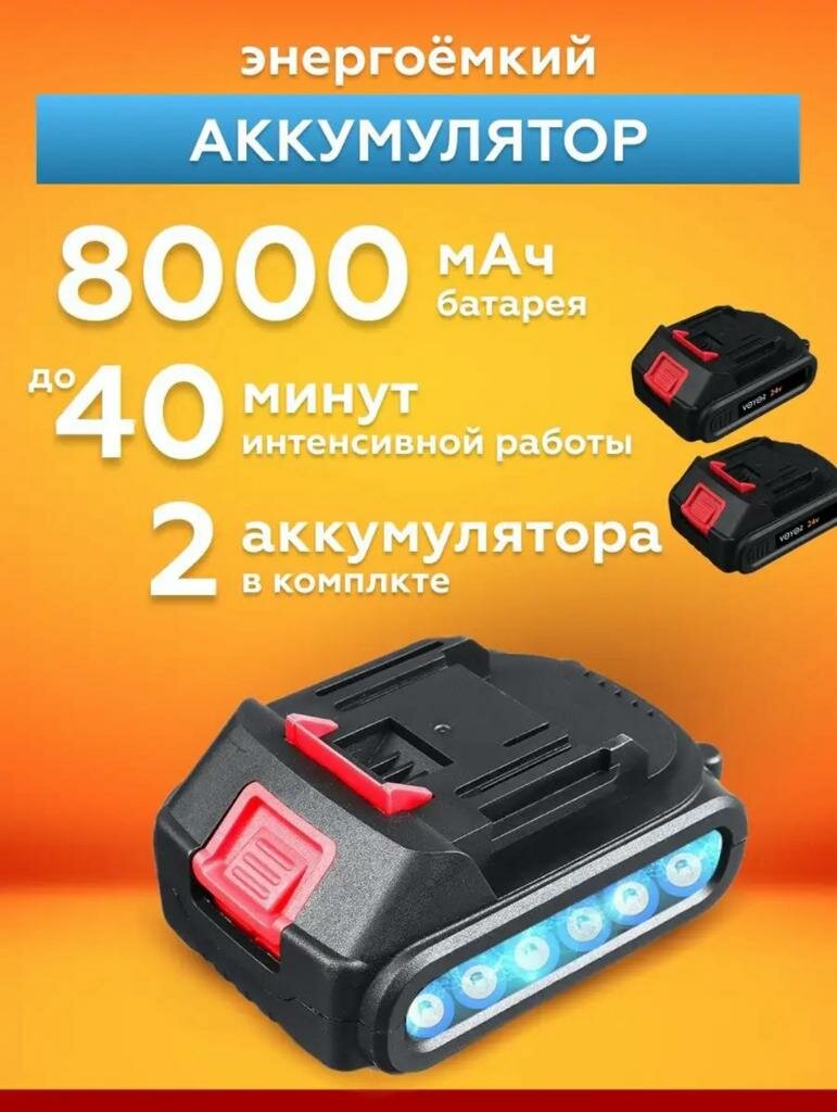 Автомойка, Мойка Портативная, Мойка высокого давления