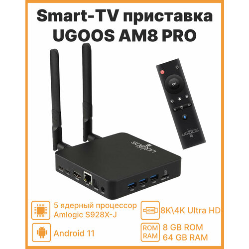 Смарт ТВ приставка Ugoos AM8 PRO 8/64Gb (WiFi-6E) c Bluetooth пультом