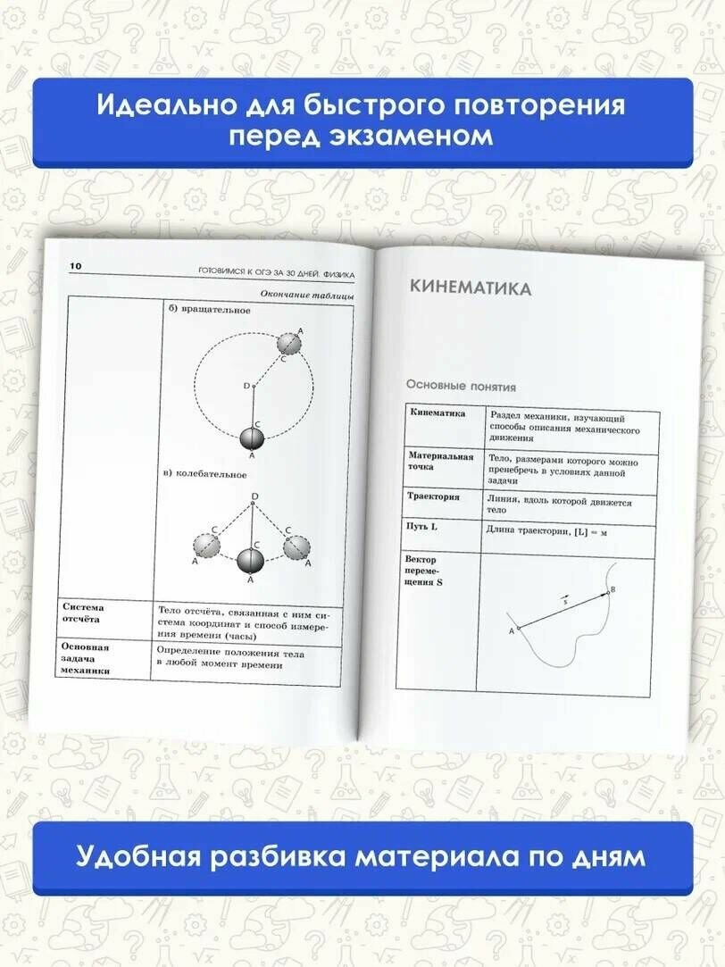 Готовимся к ОГЭ за 30 дней.Физика - фото №7