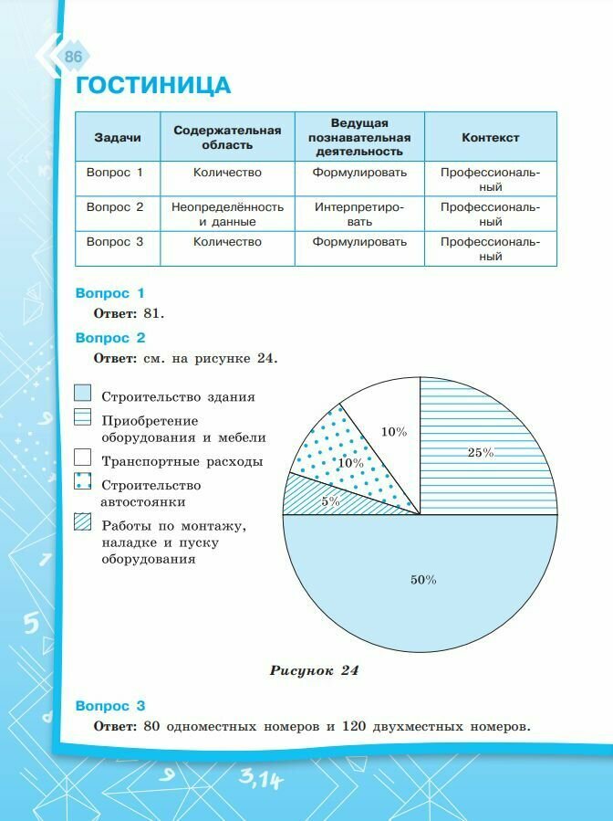 Математика на каждый день. 6–8 классы. Учебное пособие - фото №5