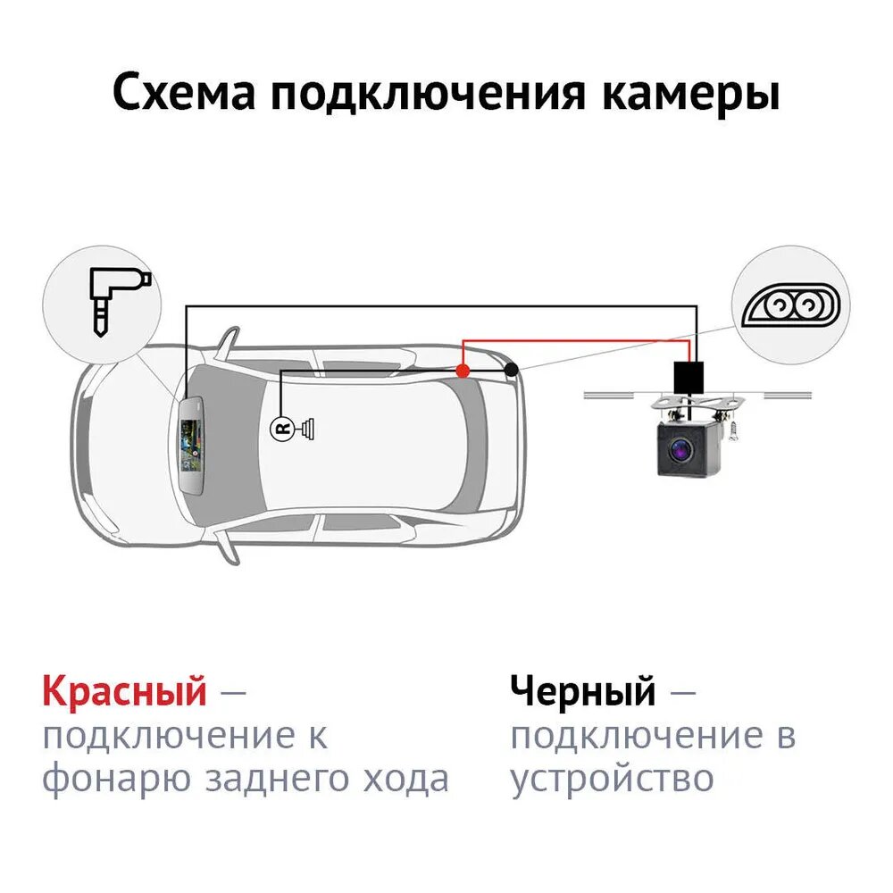 Камера заднего вида Ibox RearCam FHD11