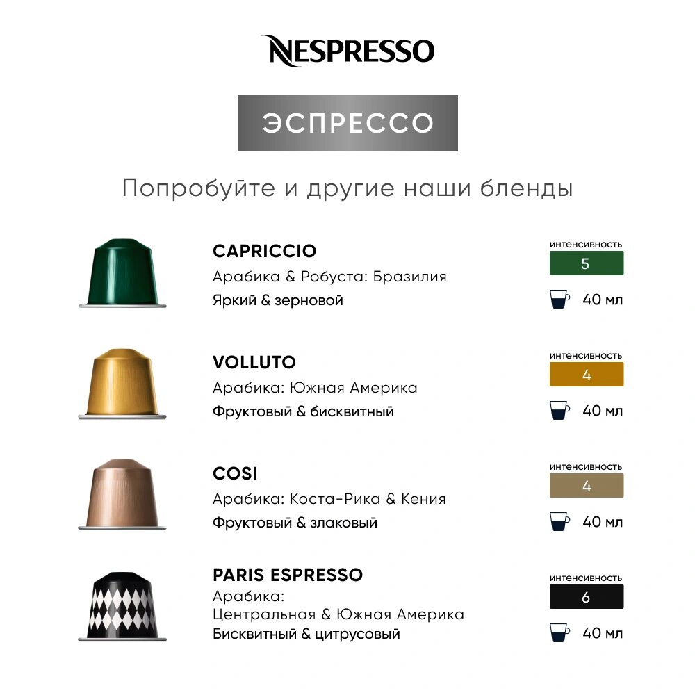 Кофе в капсулах Nespresso Chiaro, 10 кап. в уп. - фотография № 18