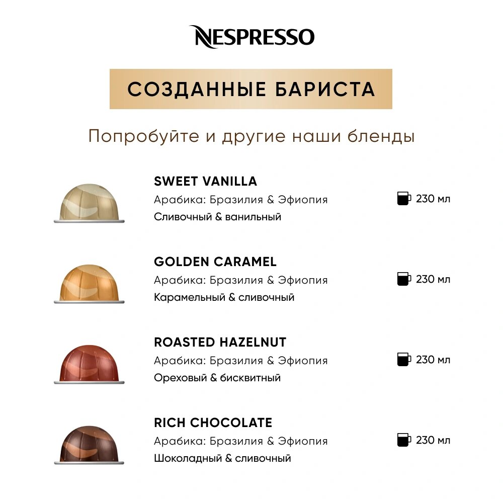 Кофе в капсулах Nespresso Vertuo SWEET VANILLA, 230 ml - фотография № 6
